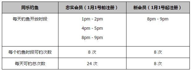 刚刚替补出场的奥卡福后场一路带球长驱直入，禁区外连续的传导配合后奥卡福助攻同样刚刚登场的丘库埃泽抽射破门，米兰2-1逆转比分。